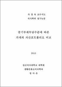중기부채부담수준에 따른 가계의 자산포트폴리오 비교