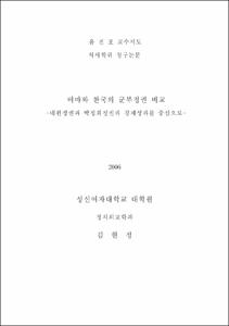 버마와 한국의 군부정권 비교